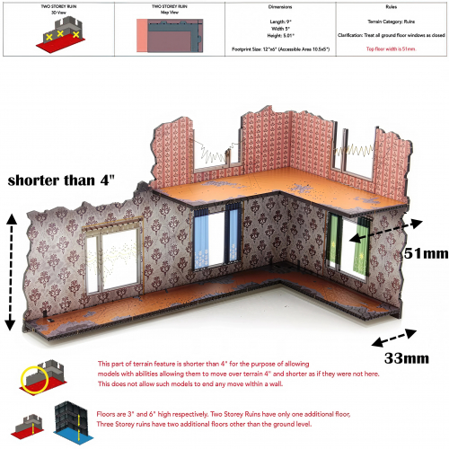 MODULAR HAB-BLOCK (Двухэтажная руина)