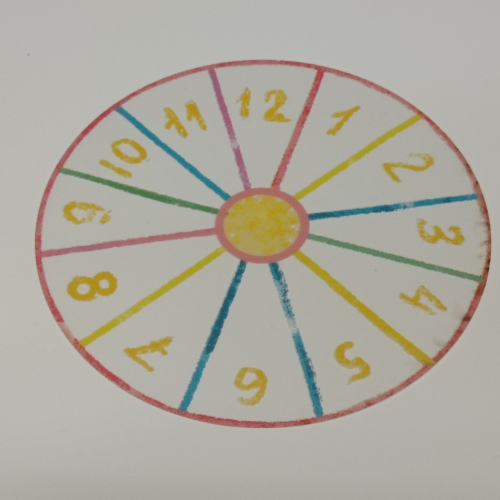 OBJECTIVE MARKERS: CRACBURG (Зоны контроля)