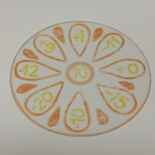 OBJECTIVE MARKERS: CRACBURG (Зоны контроля)