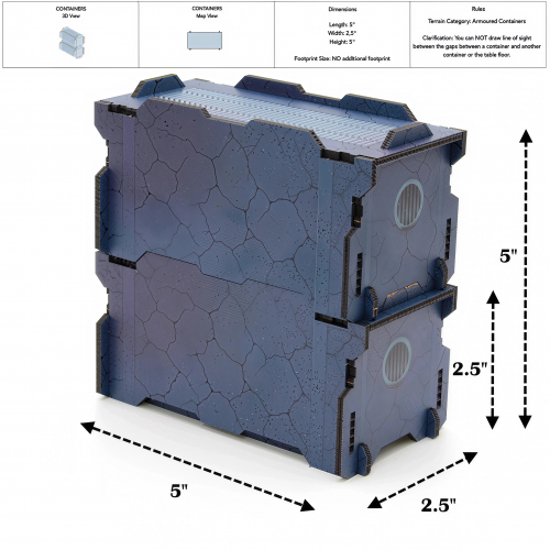 CONTAINERS (Контейнеры)