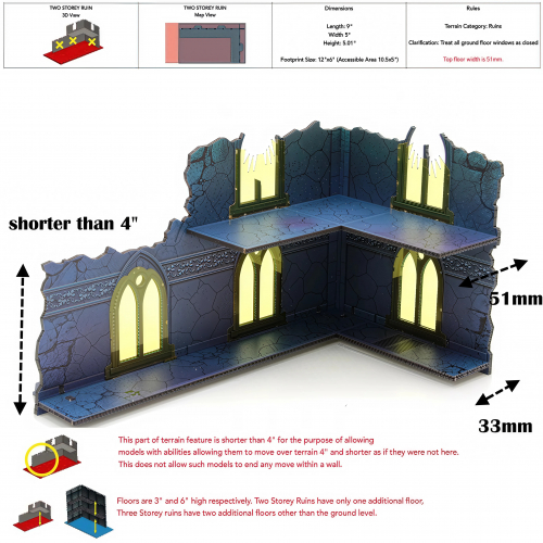TERRAIN SET: GLOOMCOURT  (Турнирный террейн Warhammer 40k)