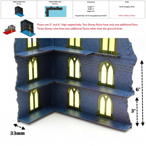 TERRAIN SET: GLOOMCOURT  (Турнирный террейн Warhammer 40k)